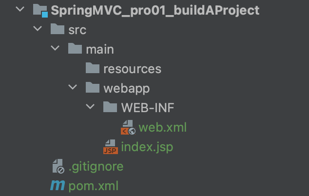 02_SpringMVC从0开始框架搭建