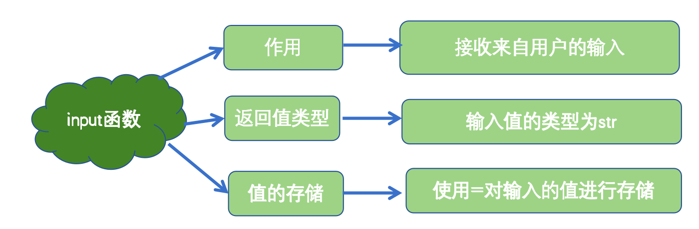 image-20250625114441107