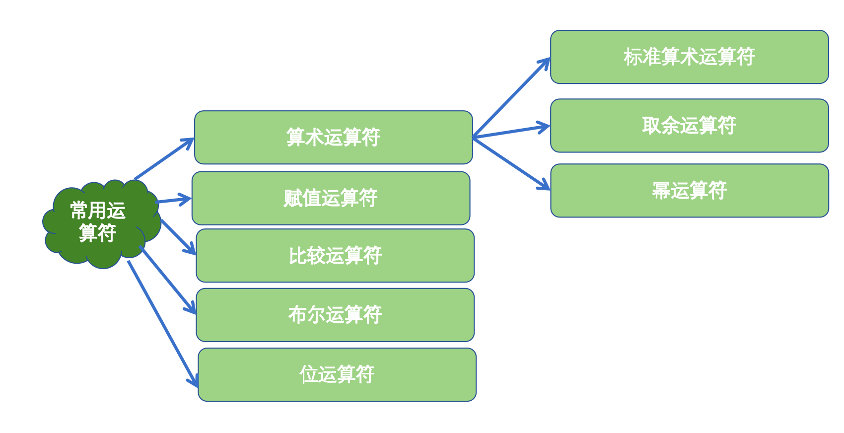 image-20250625115442631