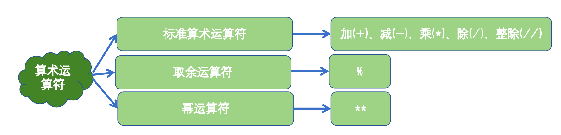 image-20250625115515976