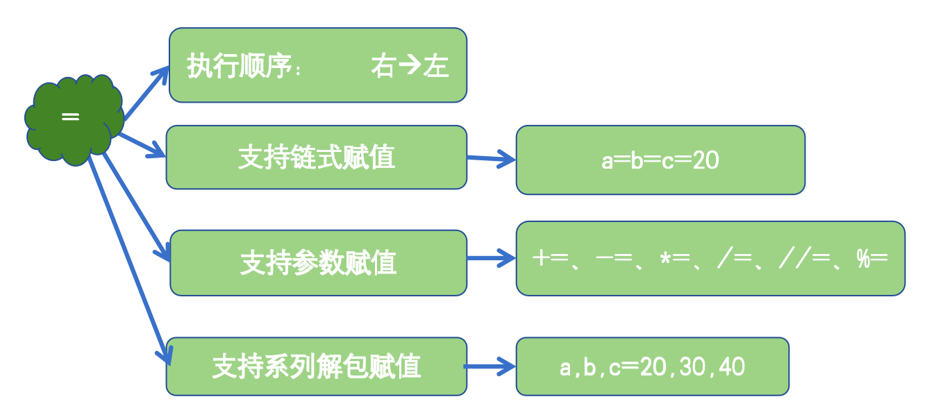 image-20250625115620174