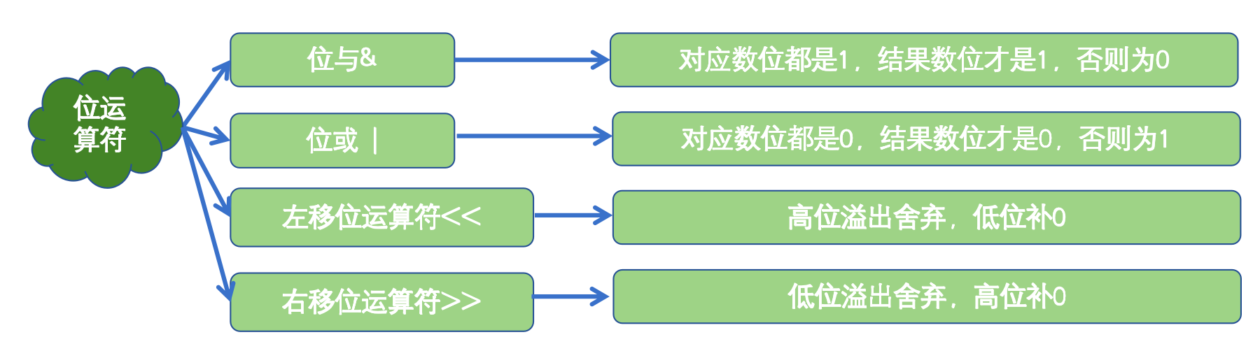 image-20250625115754192