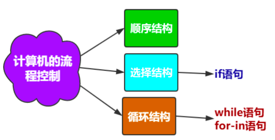 image-20250625124542226