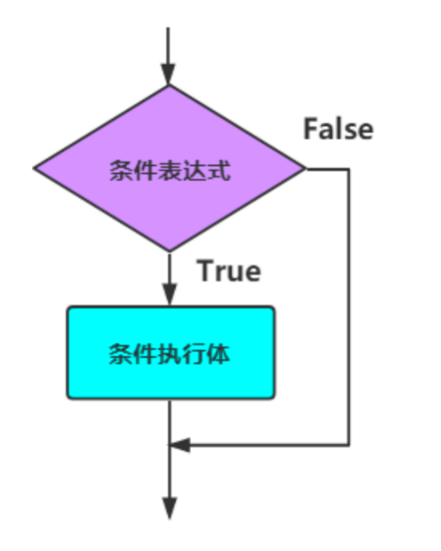 image-20250625152116792