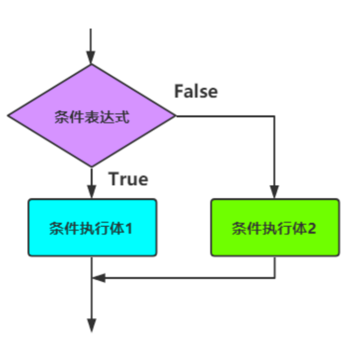 image-20250625153704213