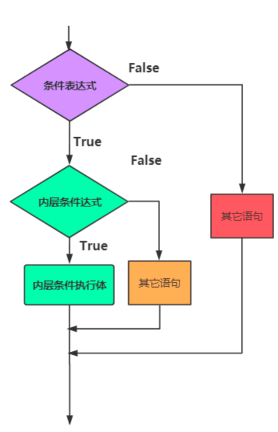 image-20250625155152531