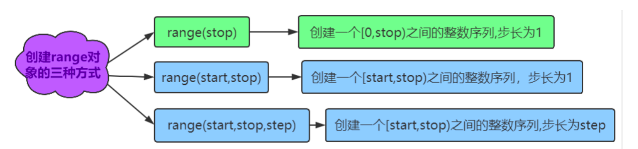 image-20250625162930956