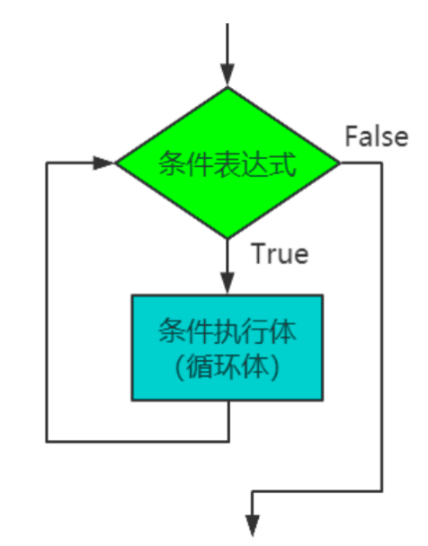image-20250625164531057
