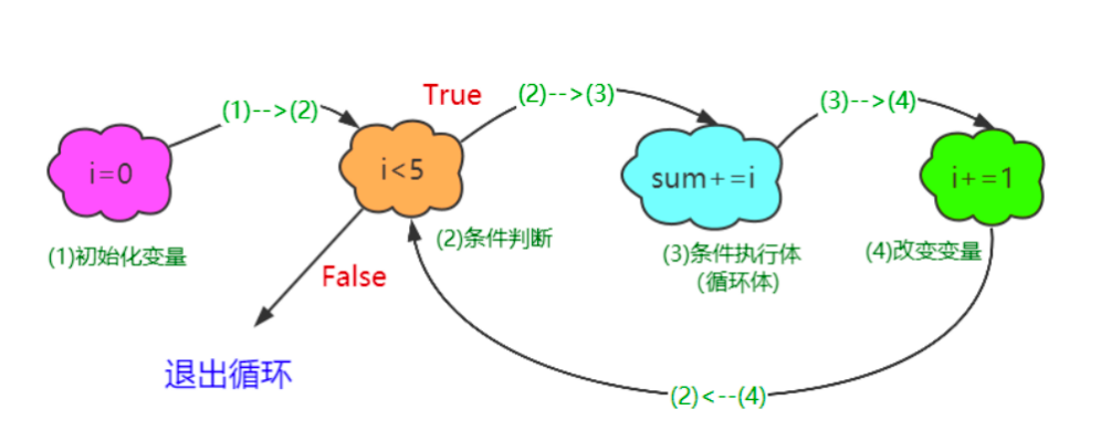 image-20250625164849538