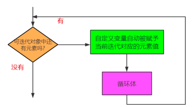 image-20250625164925885