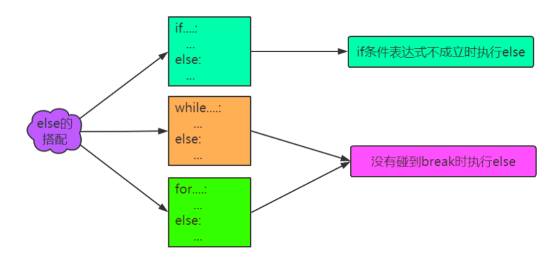 image-20250625172454242