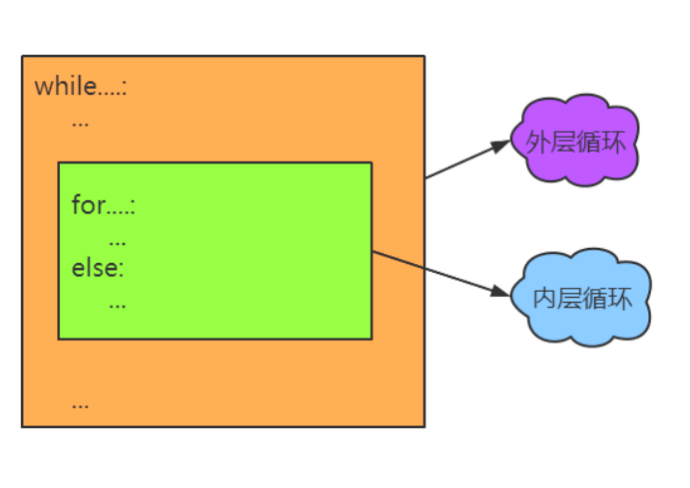 image-20250625173041662