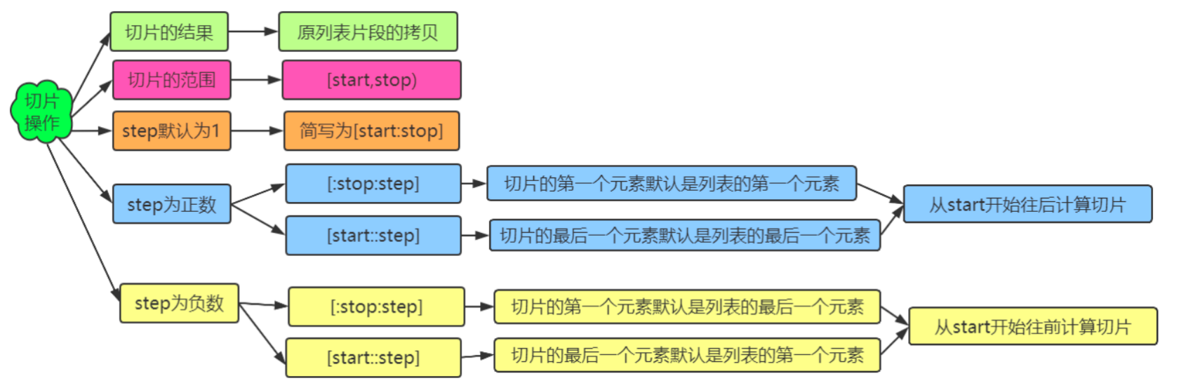 image-20250625213831744