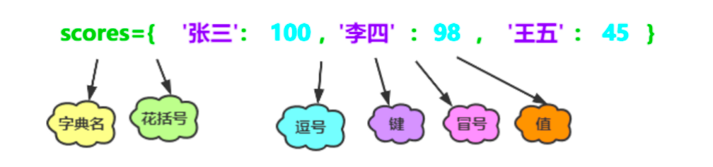 image-20250626113344305