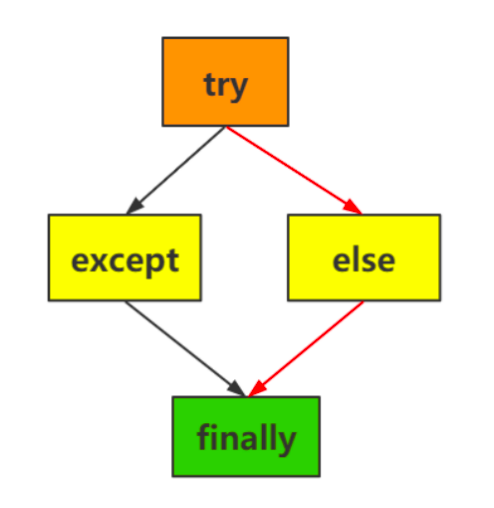 image-20250702221340536