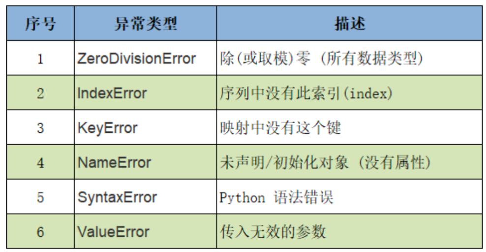 image-20250702221405074