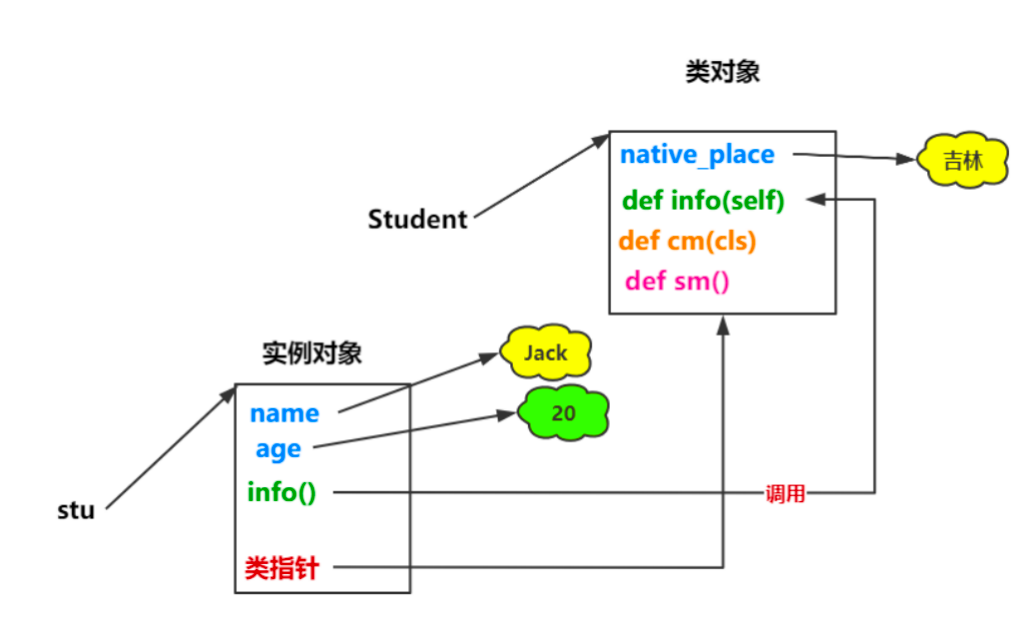 image-20250703163549225