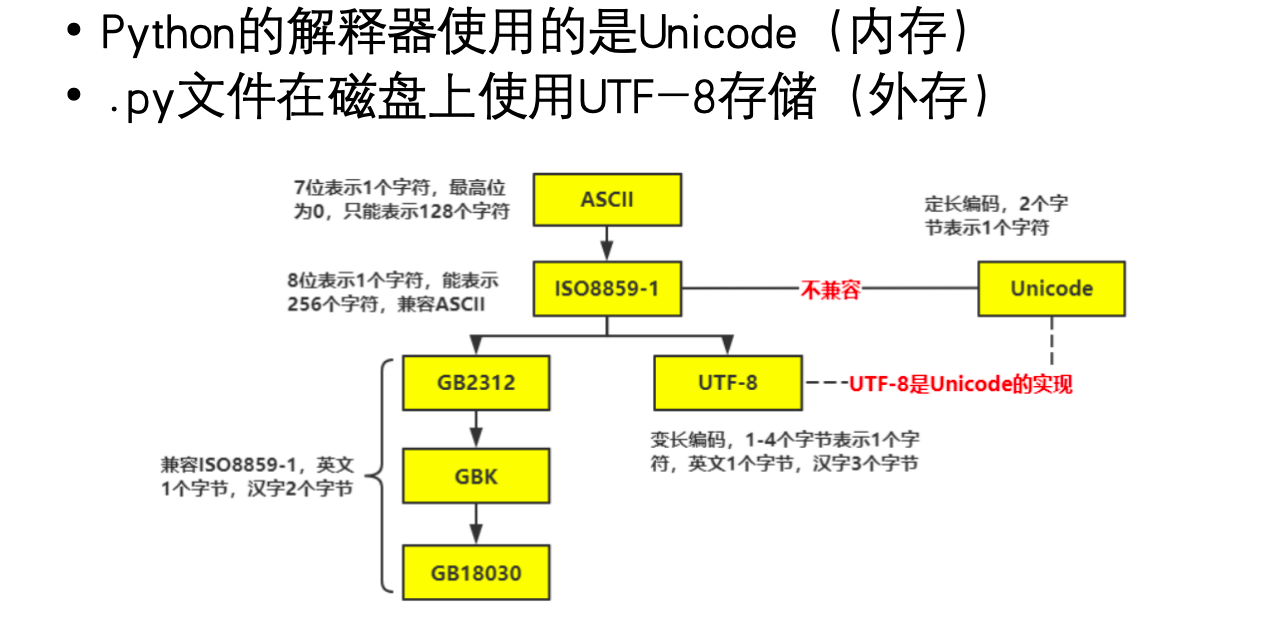 image-20250709173048003