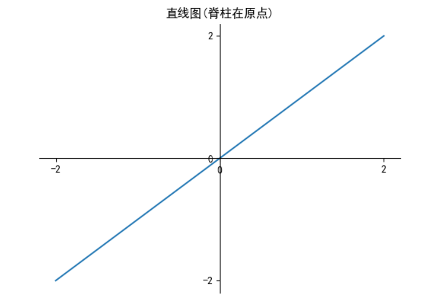 image-20250727152301418