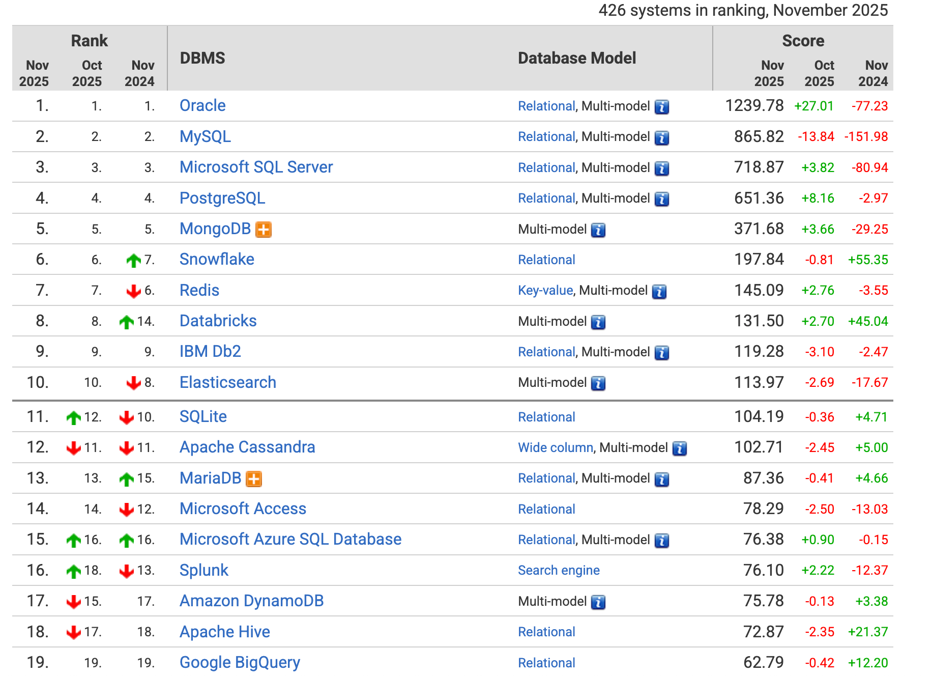 image-20251109205331728