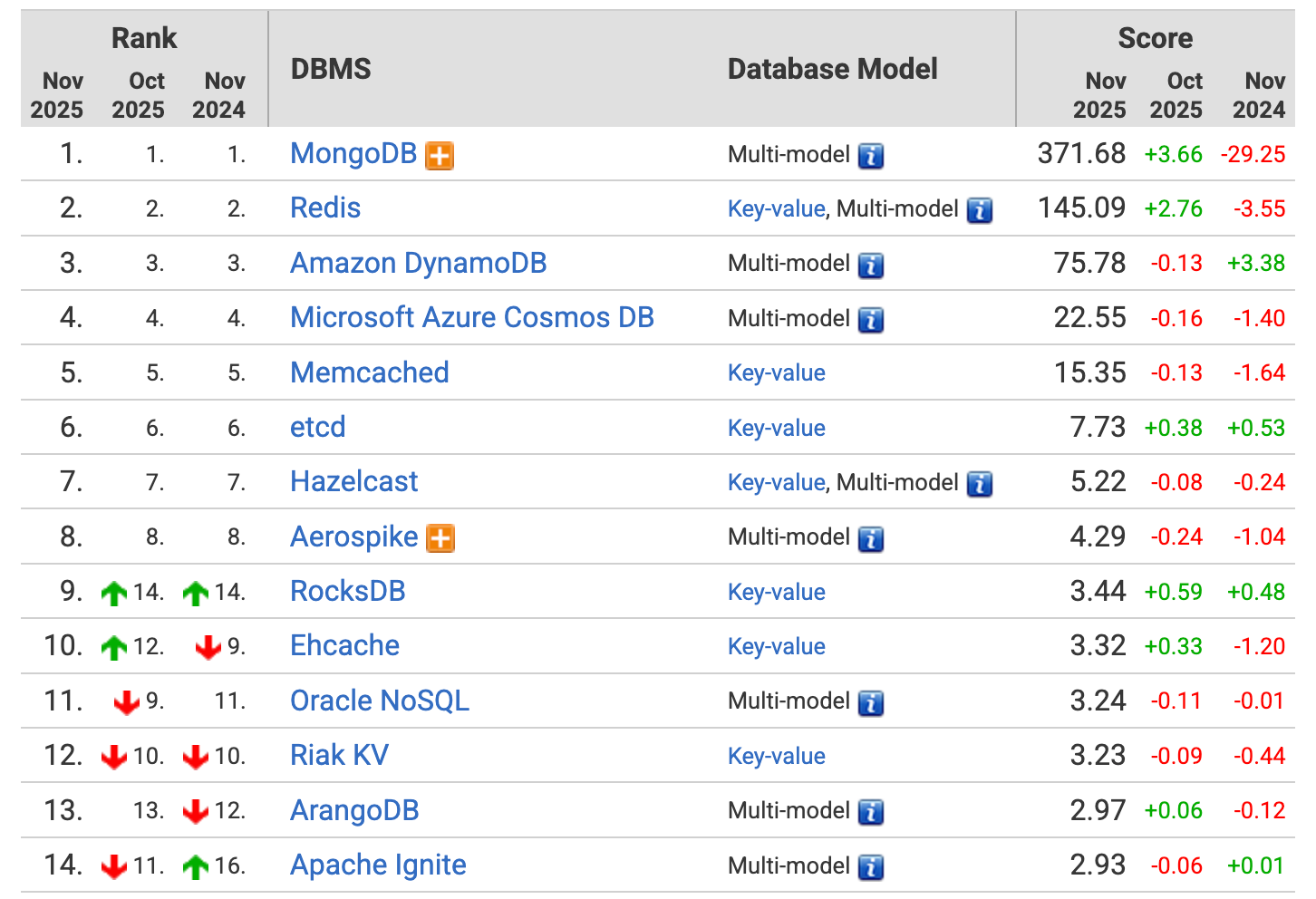 image-20251109205526186