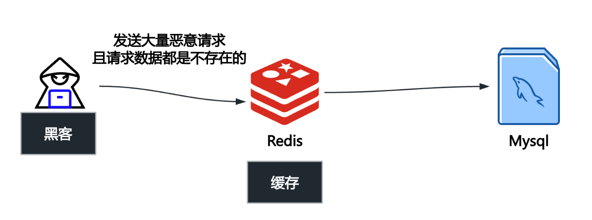 image-20251111174658486