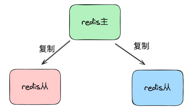 image-20251111204813287