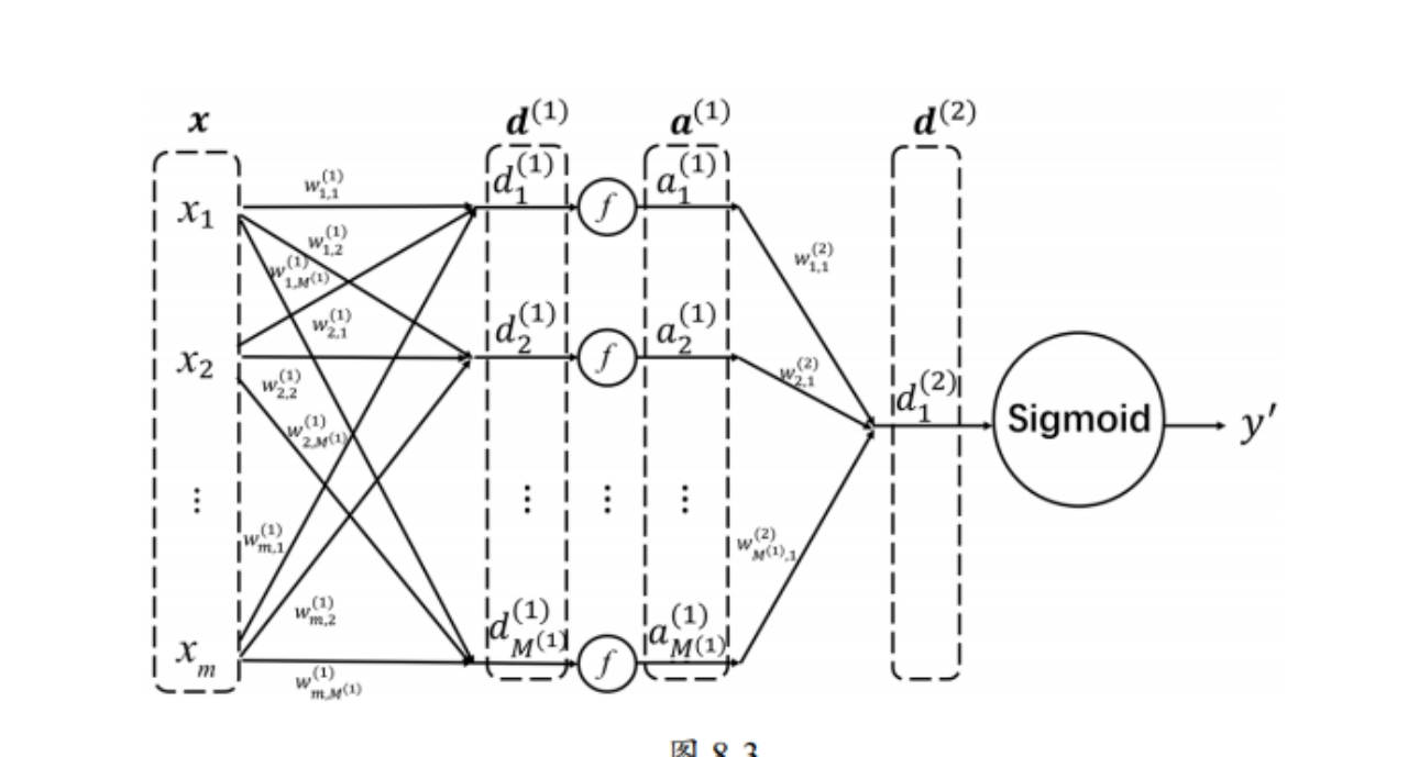 image-20251122183830418